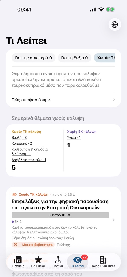 Τι λείπει: θέματα που κάποια πλευρά δεν κάλυψε