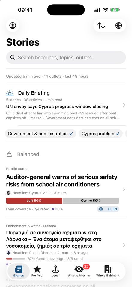 Stories with the Left · Centre · Right bar